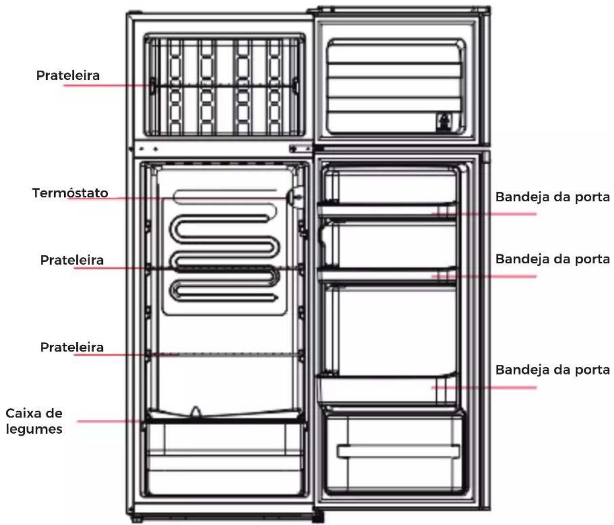 EAS Electric EMF1453 - DIAGRAMA DE PRODUTO - 1