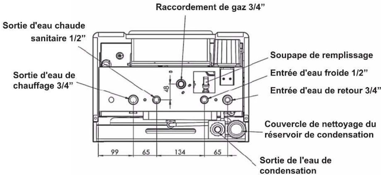 EAS Electric CONFORT24 - SCHÉMA DE CONNEXION DE L'INSTALLATION - 1