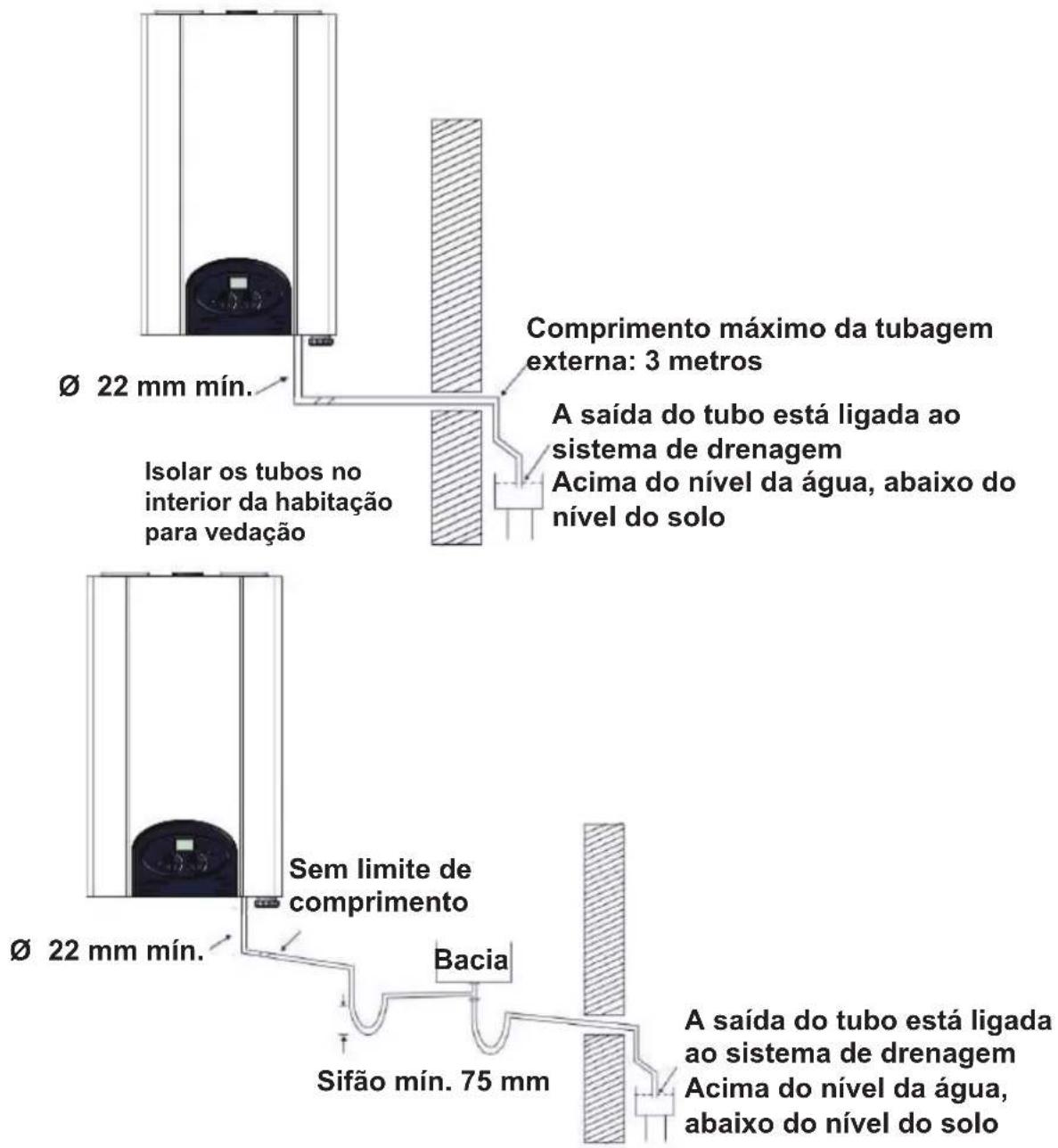 EAS Electric CONFORT24 - LIGAÇÃO DE DRENAGEM DE CONDENSADO - 1