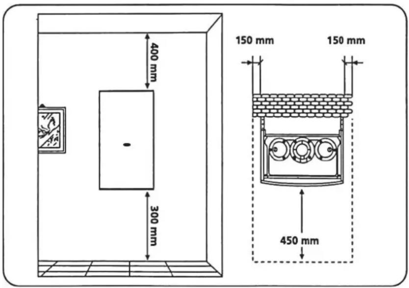 EAS Electric CONFORT24 - DISTÂNCIA DE INSTALAÇÃO - 1