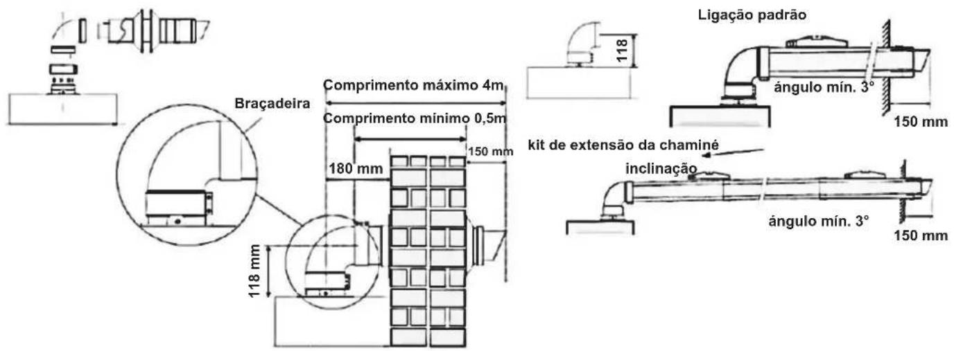 EAS Electric CONFORT24 - DESEMBALAGEM - 6
