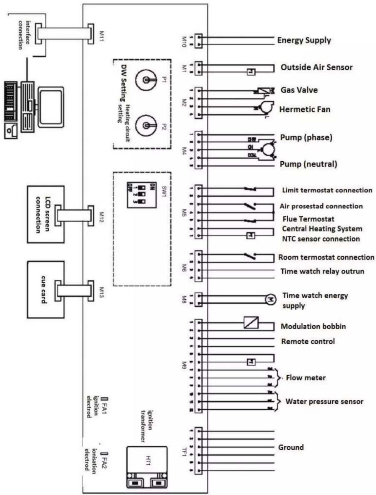 EAS Electric CONFORT24 - ELECTRICITY CONNECTION SCHEMA - 1