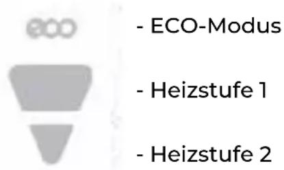 EAS Electric EHF205RC - Inbetriebnahme - 1