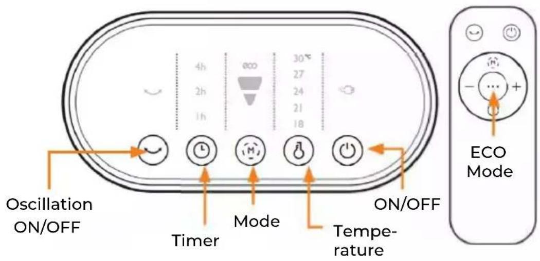 EAS Electric EHF205RC - Scope of delivery - 2