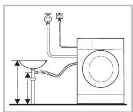 EAS Electric EMW8440GW - 37