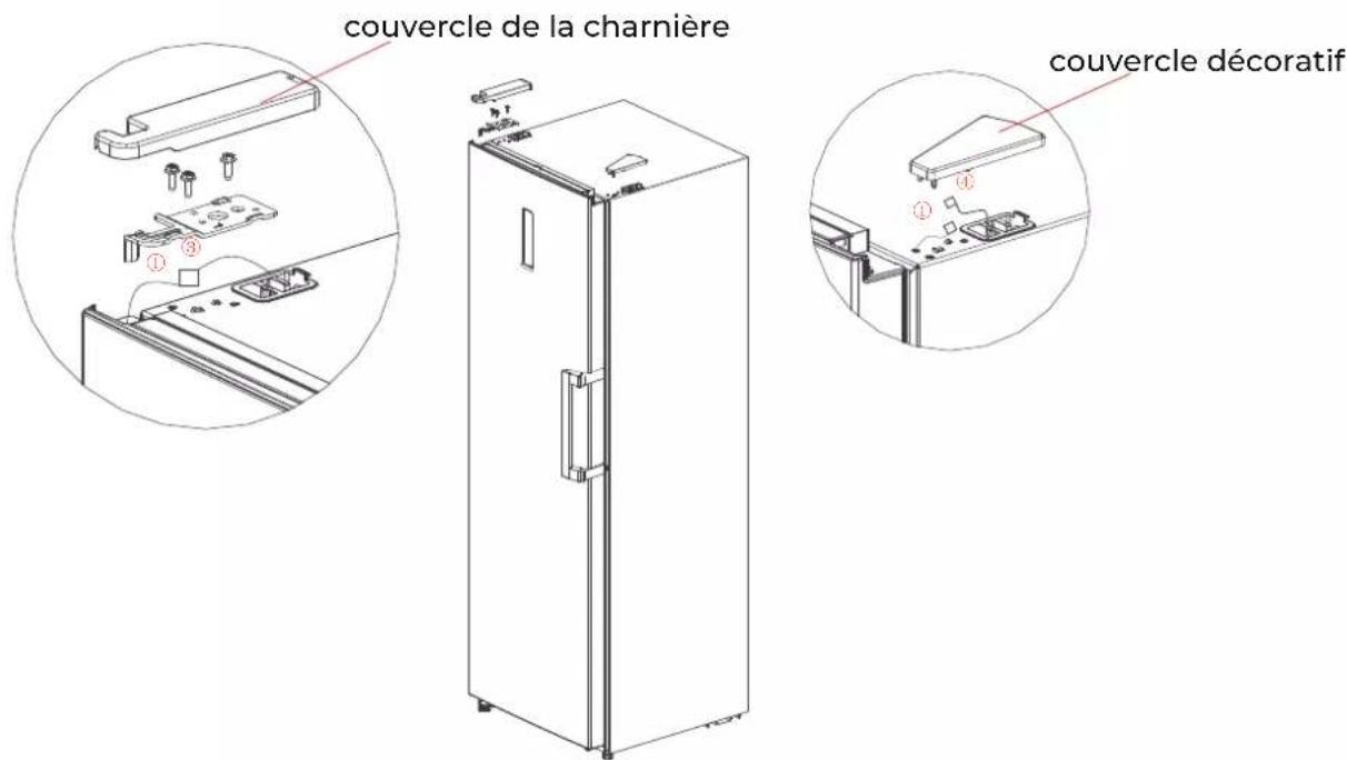 EAS Electric EMZ185EX - Modification de l'orientation de la porte (Optionnel) - 4