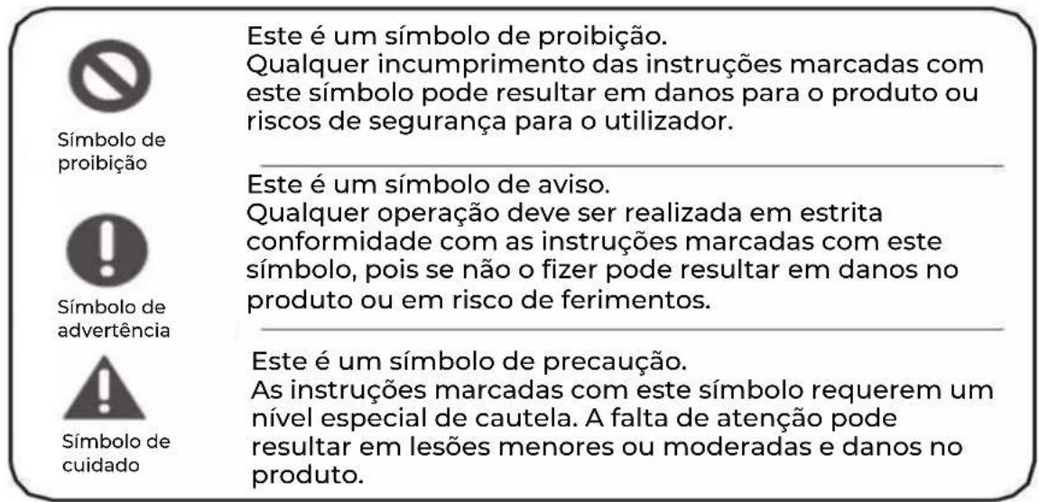 EAS Electric EMZ185EX - Significado dos símbolos de avis de segurarça - 1