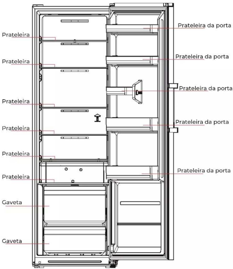 EAS Electric EMR185EX - ESTRUTURA E FUNÇÕES DO REFRIGERADOR - 1