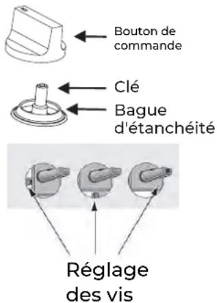 EAS Electric EMH463GBNX - Réglage du niveau minimum de la flamme - 1