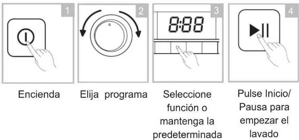 EAS Electric EMW9545VPDW - Lavado - 1