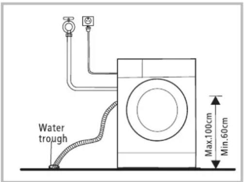 EAS Electric EMW9545VPDW - Nota - 31