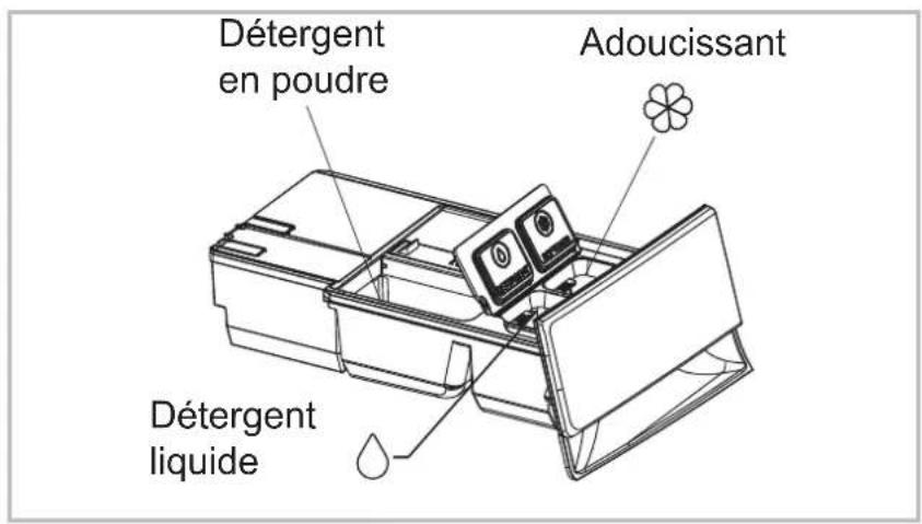 EAS Electric EMW9545VPDW - ⚠️Avertissement - 1