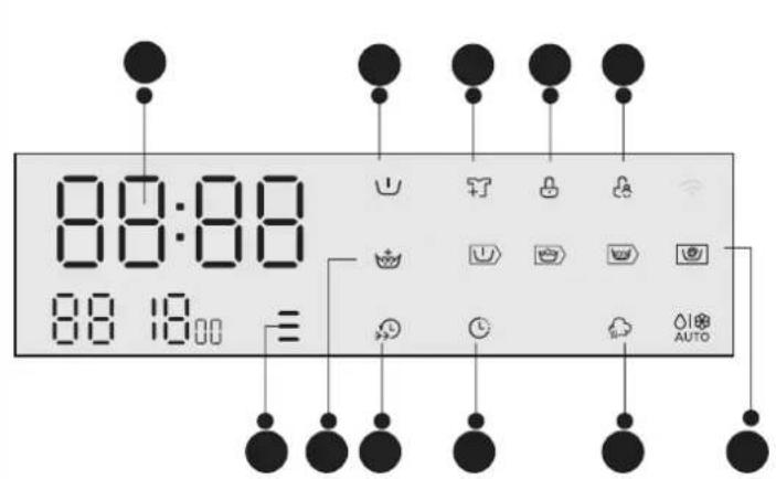 EAS Electric EMW9545VPDW - Início/Pausa - 1