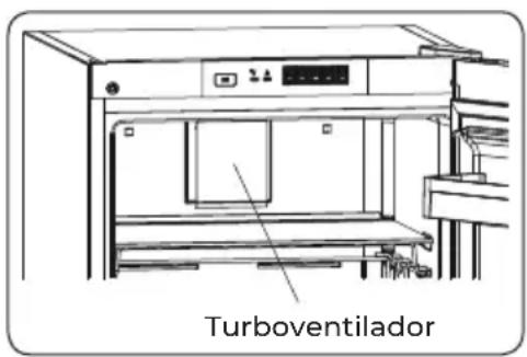 EAS Electric EMR177ASI - Turboventilador - 1