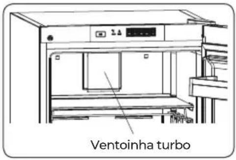 EAS Electric EMR177ASI - Ventoinha turbo - 1