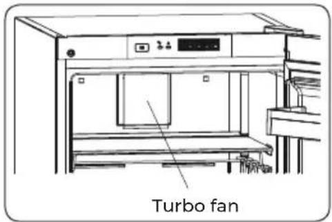EAS Electric EMR177ASI - The Turbo Fan - 1