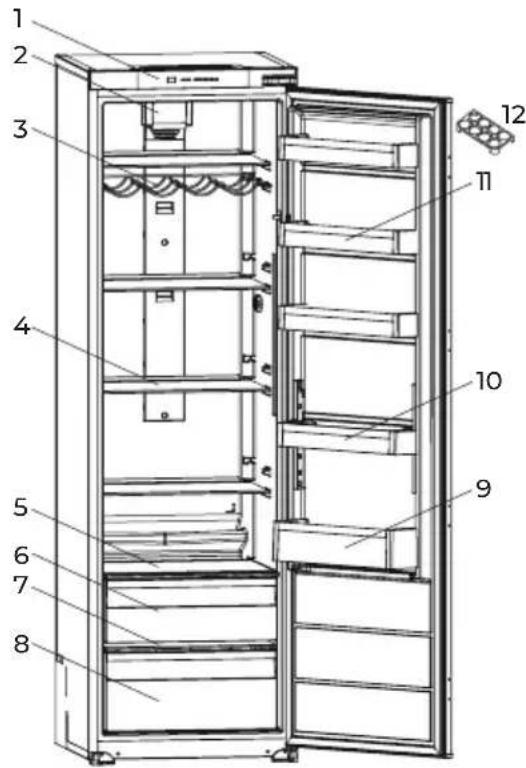 EAS Electric EMR177ASI - GERÄTEBESCHREIBUNG - 1
