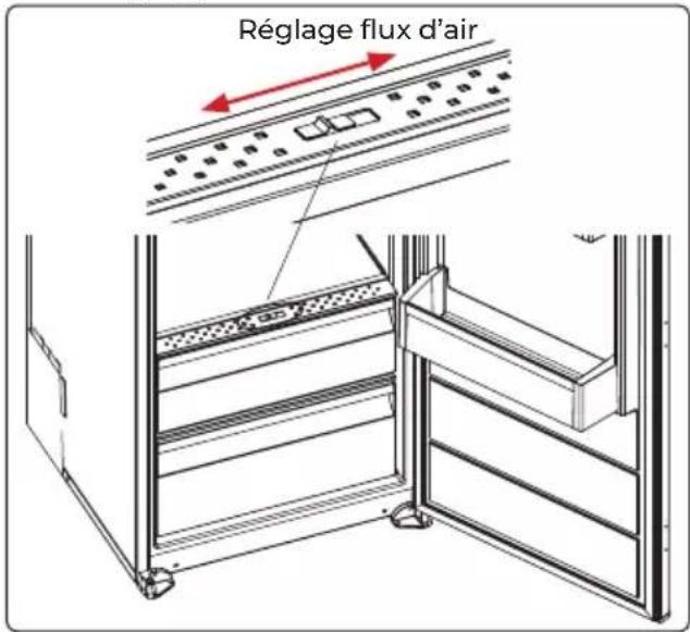 EAS Electric EMR177ASI - Réglage flux d'air - 1