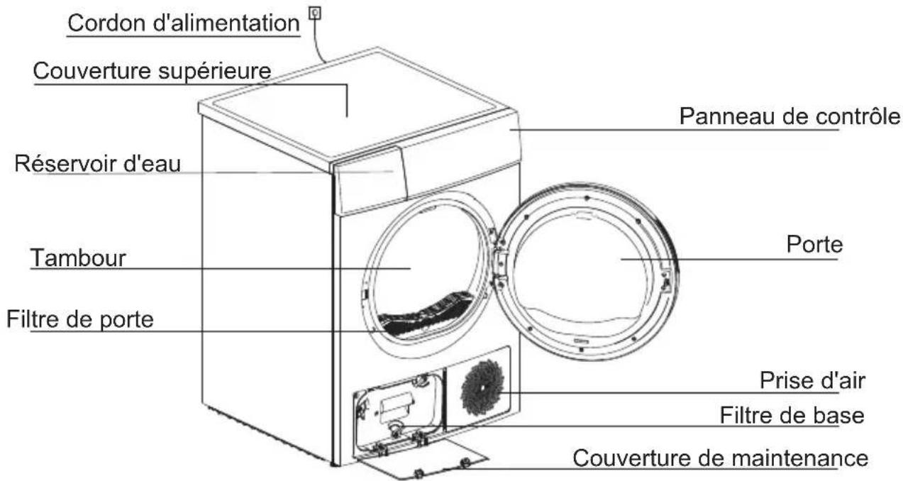 EAS Electric EMTD9PZ - ■ Description du produit - 1