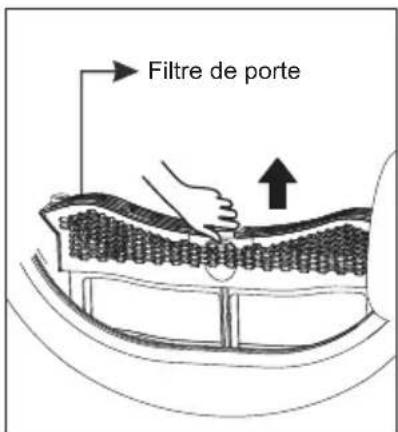 EAS Electric EMTD9PZ - Remarque - 1