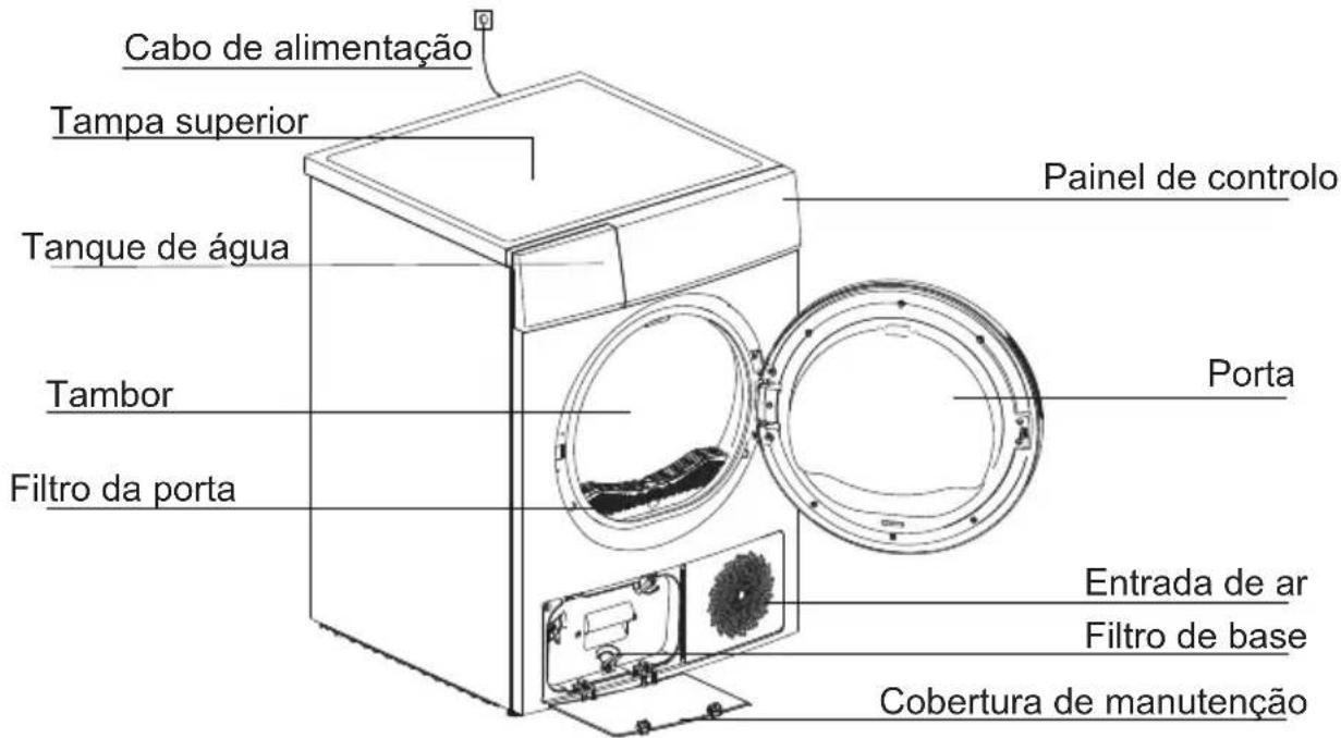 EAS Electric EMTD9PZ - ■ Descrição do produto - 1