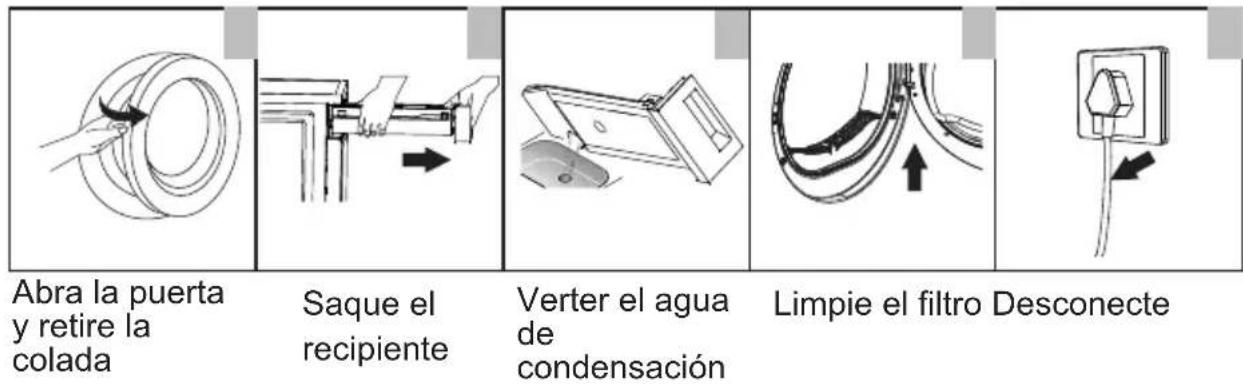 EAS Electric EMTD9PZ - Después del secado - 1