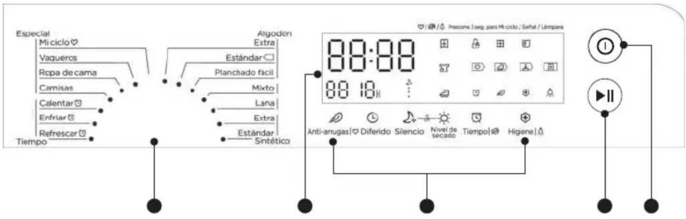 EAS Electric EMTD9PZ - Panel de control - 1