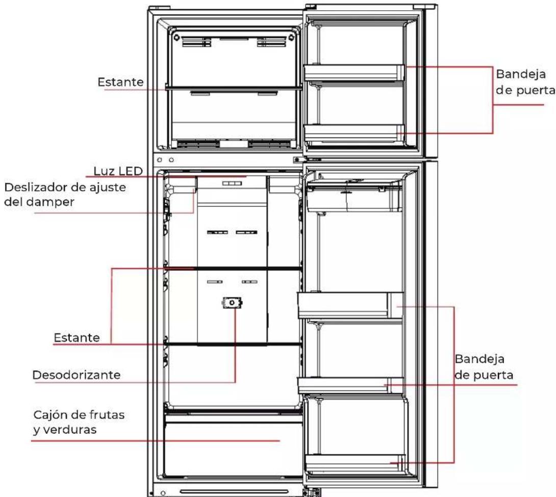EAS Electric EMF173NFX3 - Components - 1