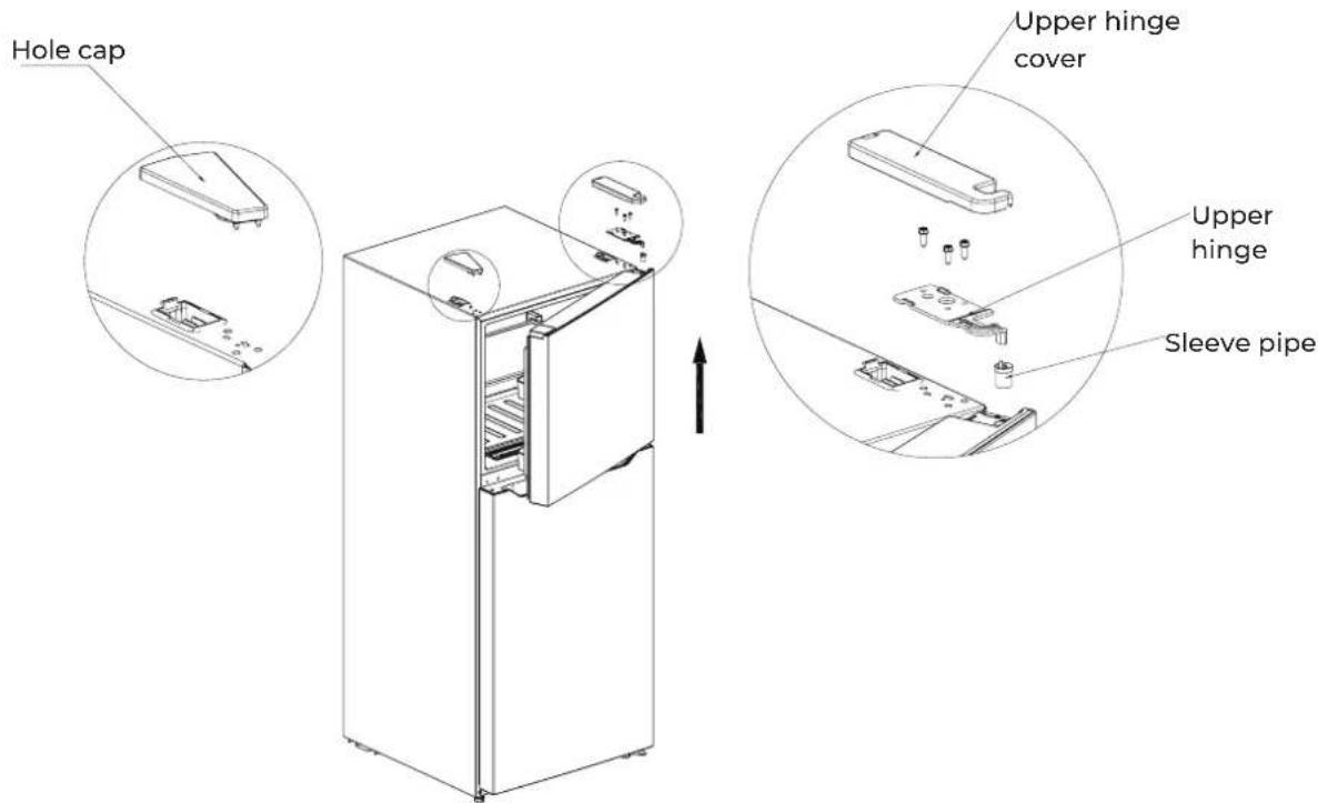 EAS Electric EMF173NFX3 - Door Right-Left Change - 1