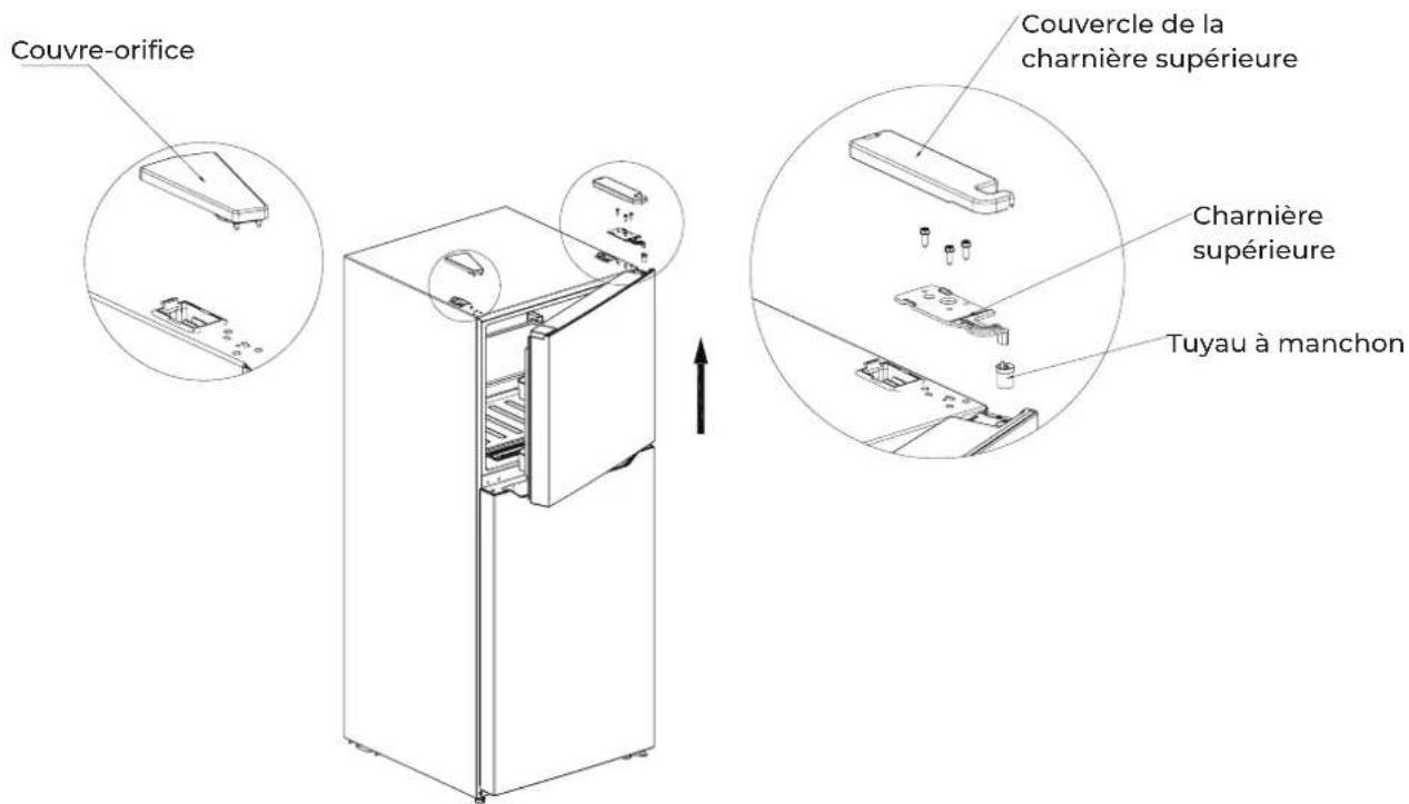 EAS Electric EMF173NFX3 - Modification de l'orientation de la porte - 1