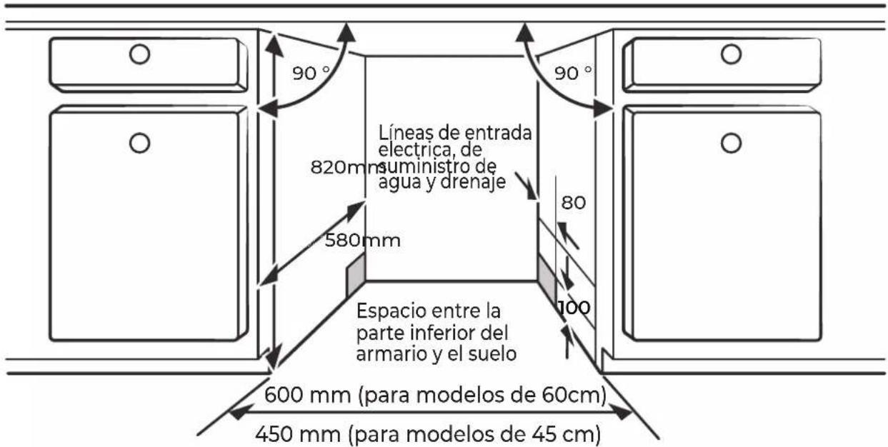 EAS Electric EMD122X-V1 - Paso 1. Seleccionar la mejor ubicación para el lavavajillas - 1