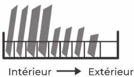 EAS Electric EMD122X-V1 - GUIDE RAPIDE DE L'UTILISATEUR - 3