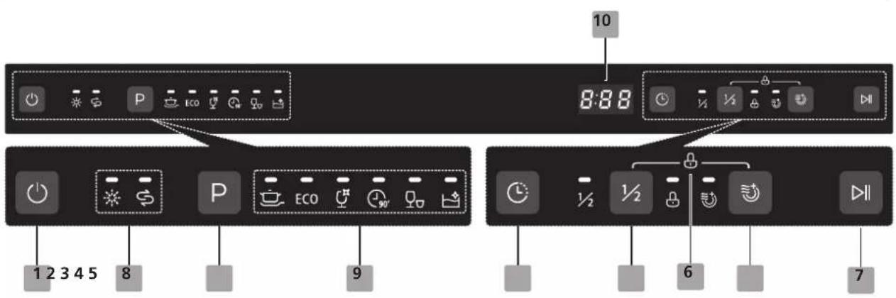 EAS Electric EMD122X-V1 - Control Panel - 1