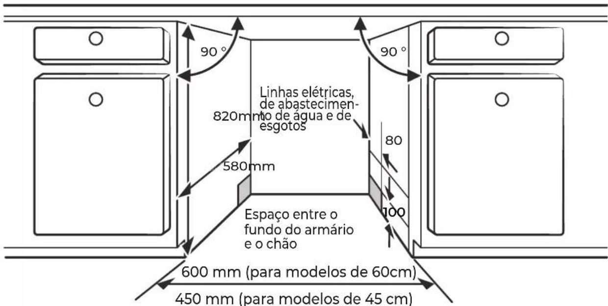 EAS Electric EMD122X-V1 - Instalação incorporada (para modelos integráveis) - 1