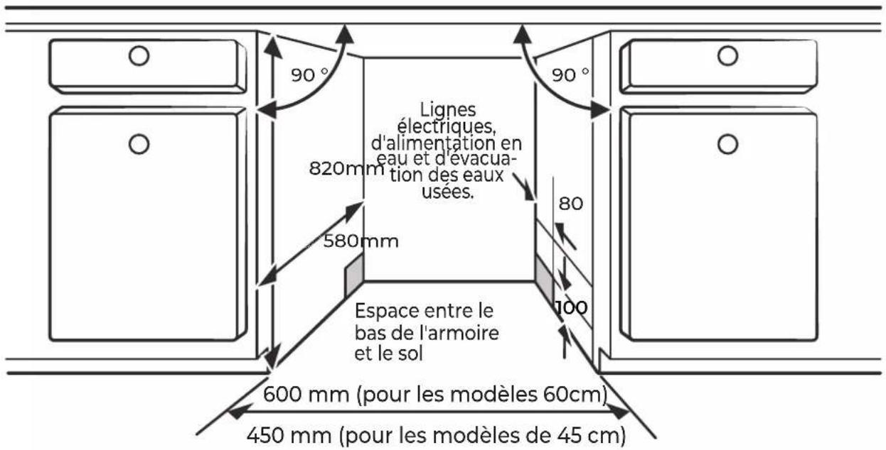 EAS Electric EMD122X-V1 - Étape 1: choisir le meilleur emplacement pour le lave-vaisselle - 1