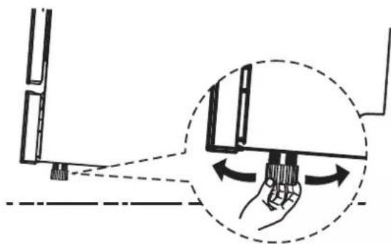 EAS Electric EMD122X-V1 - Levelling the appliance - 1