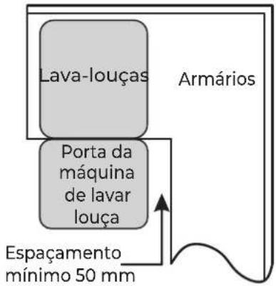 EAS Electric EMD122X-V1 - Instalação incorporada (para modelos integráveis) - 2