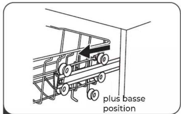 EAS Electric EMD122X-V1 - Réglage du panier supérieur - 1