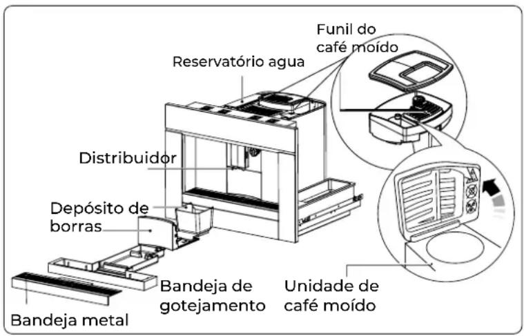 EAS Electric ECOFFE45 - Limpeza regular da máquina de café - 1