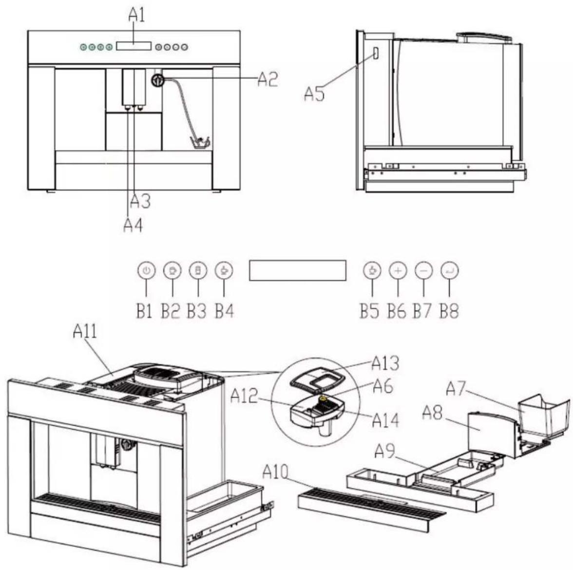 EAS Electric ECOFFE45 - Instruções - 1
