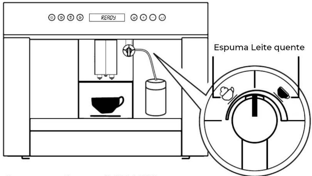 EAS Electric ECOFFE45 - PREPARAÇÃO DE LATTE (utilizando grãos de café) - 1