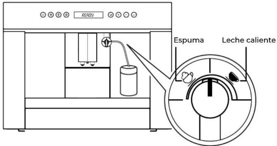 EAS Electric ECOFFE45 - PREPARACIÓN DE LECHE CALIENTE O ESPUMA (con el emulsionador) - 1