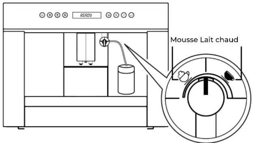 EAS Electric ECOFFE45 - PRÉPARATION DU LAIT OU DE LA MOUSSE CHAUDE (avec l'émulsifiant) - 1