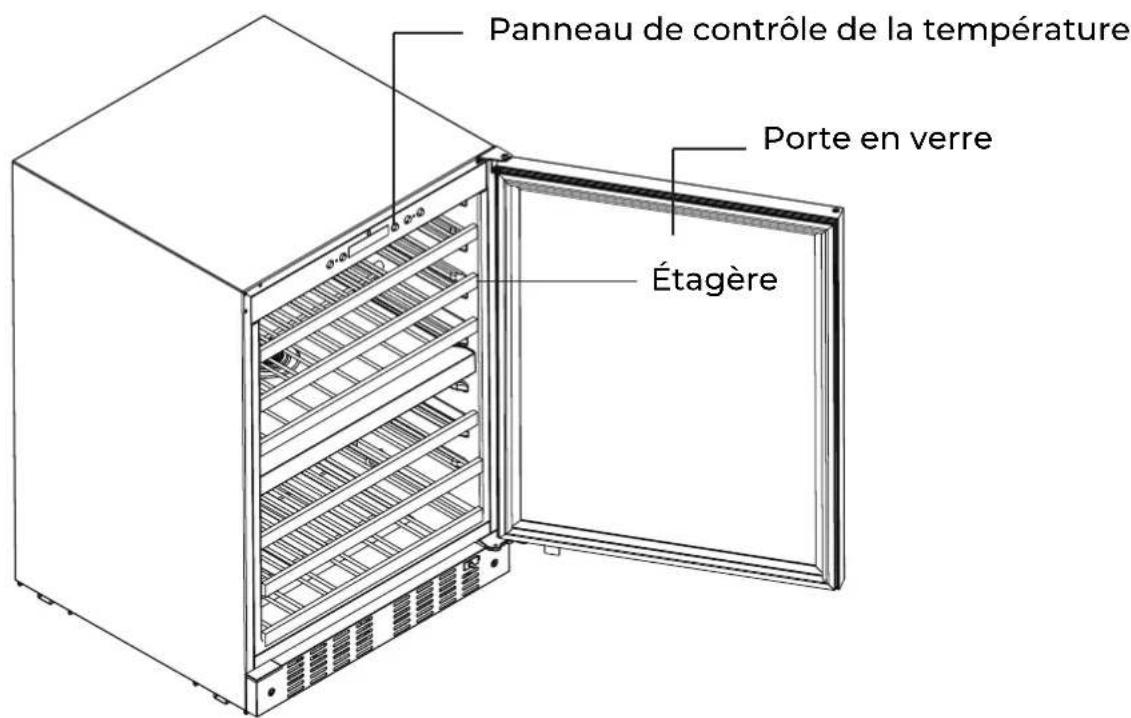 EAS Electric EMR44VNI1 - Noms des composants - 1