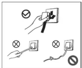 EAS Electric EMR44VNI1 - Avisos relacionados à eletricidade - 1