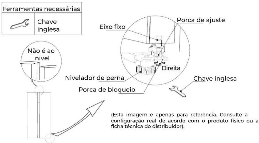 EAS Electric EMSS178EW - Avisos sobre a instalação - 6