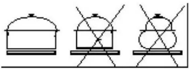 EAS Electric ENV38 - For models with hot plate: - 1