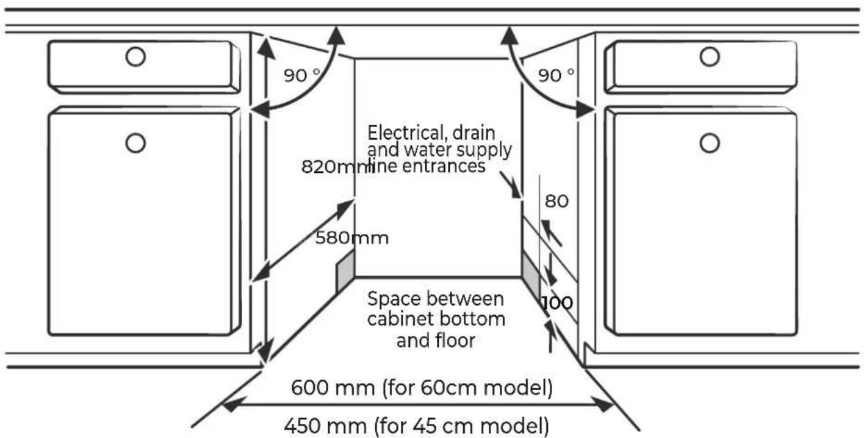 EAS Electric EMD092BI-V1 - Step 1. Selecting the best location for the dishwasher - 1