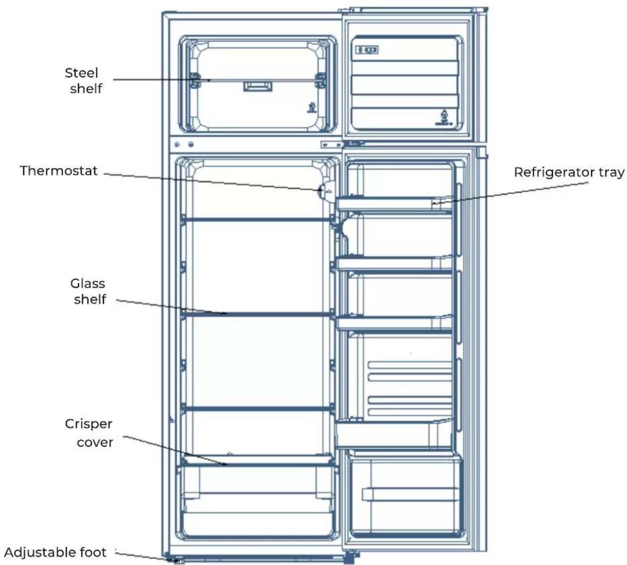 EAS Electric EMF161 - PRODUCT OVERVIEW - 1