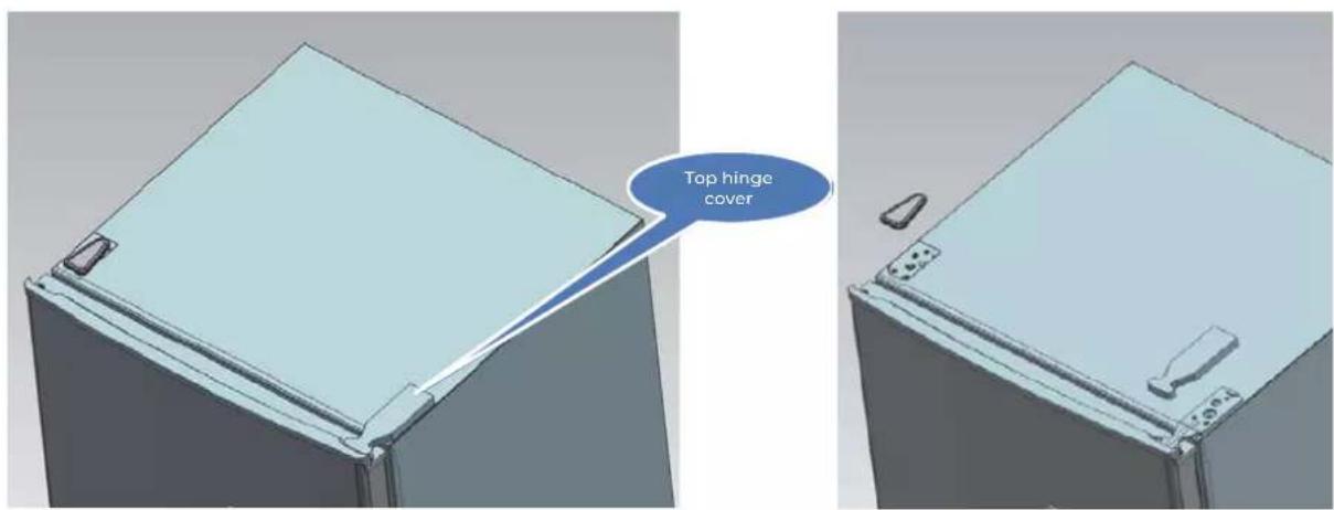 EAS Electric EMF161 - Changing the opening direction of the door - 1